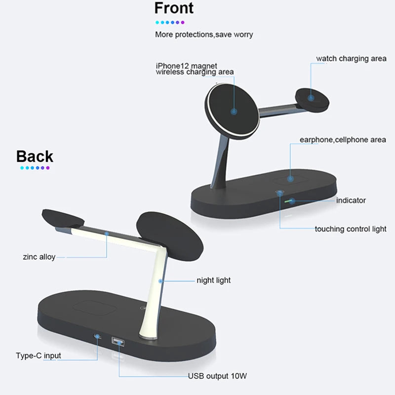Diagram of a multi-device charging stand with labeled features on a white background