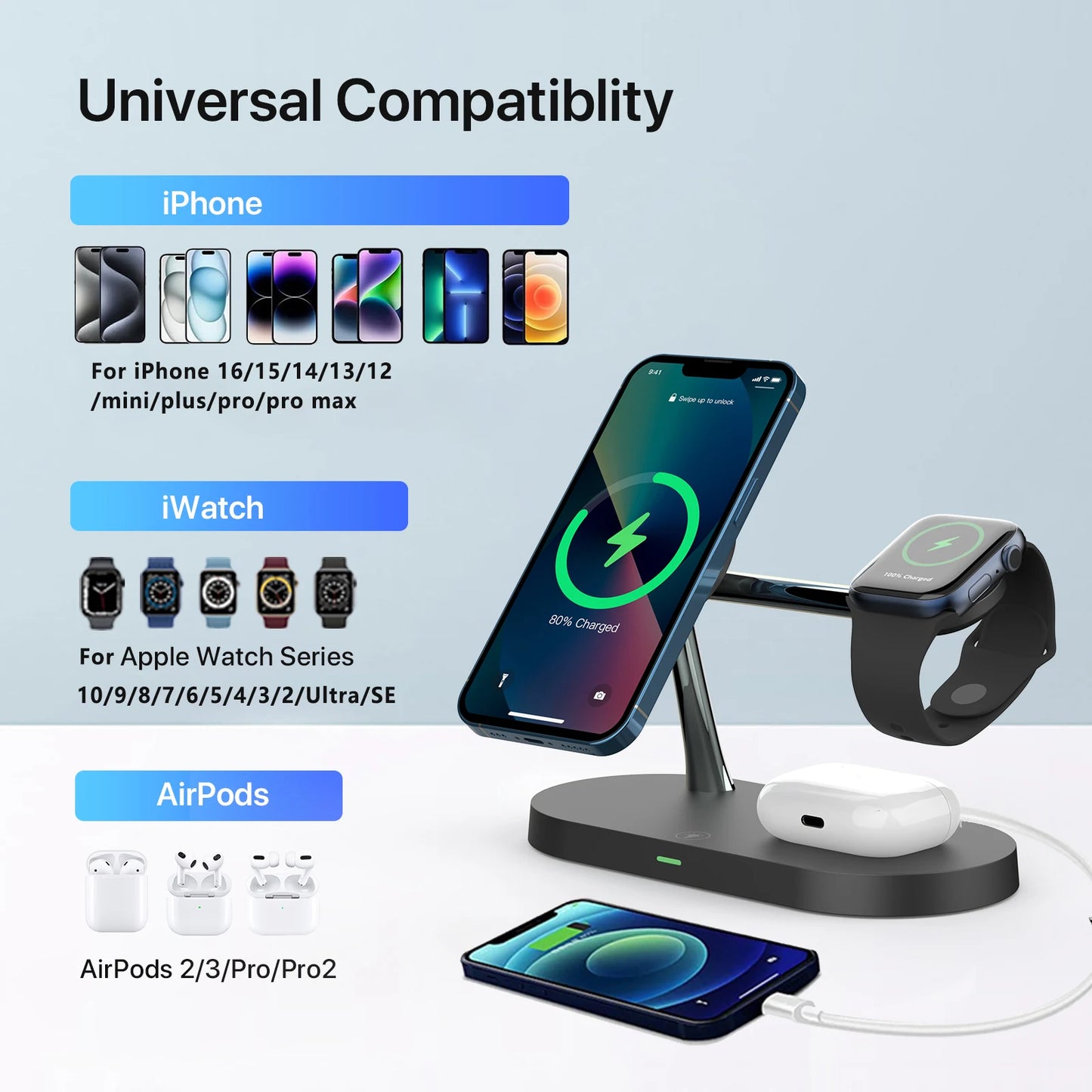 Multi-device charging stand with compatibility for iPhone, Apple Watch, and AirPods on a light blue background.