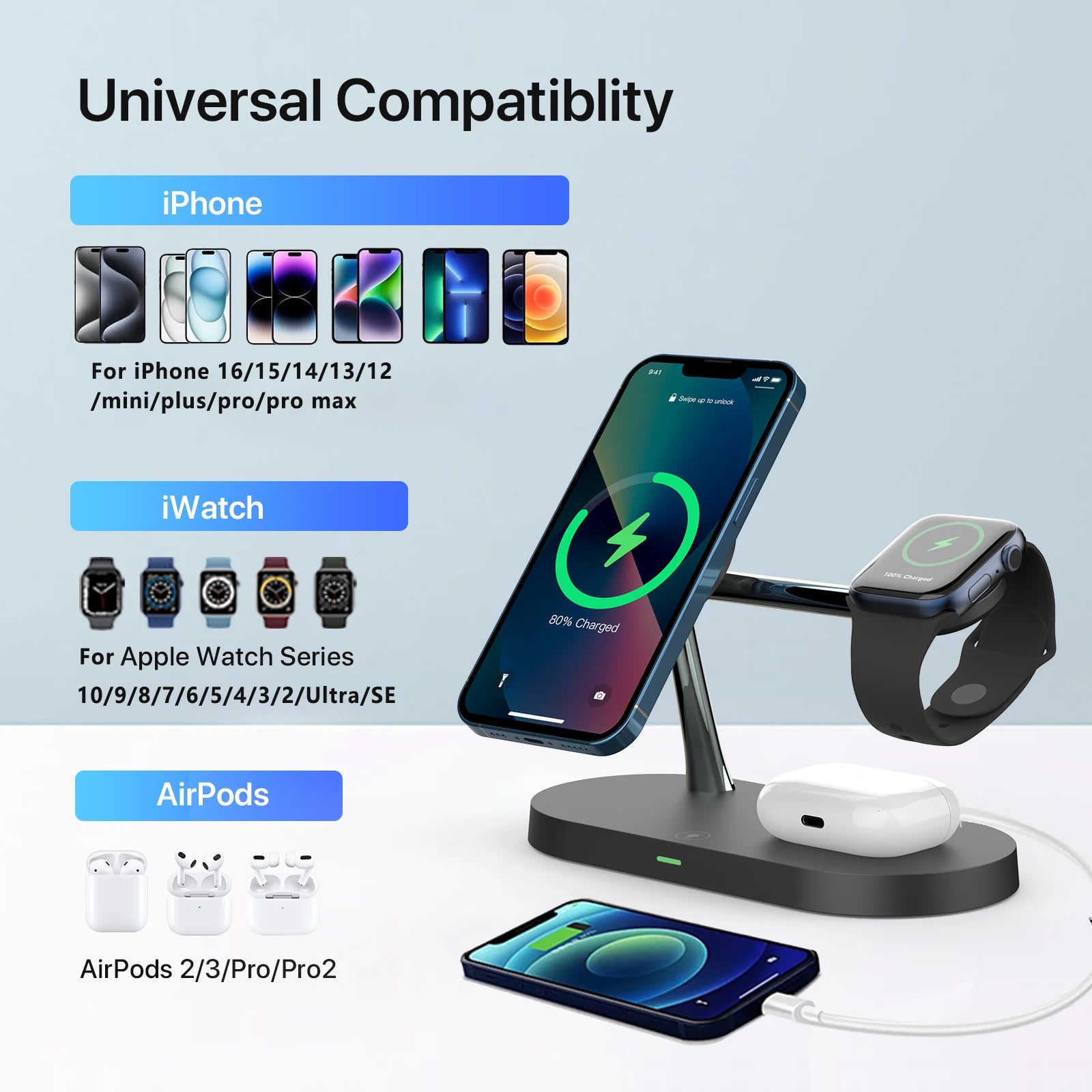 Multi-device charging stand with compatibility for iPhone, Apple Watch, and AirPods on a light blue background.